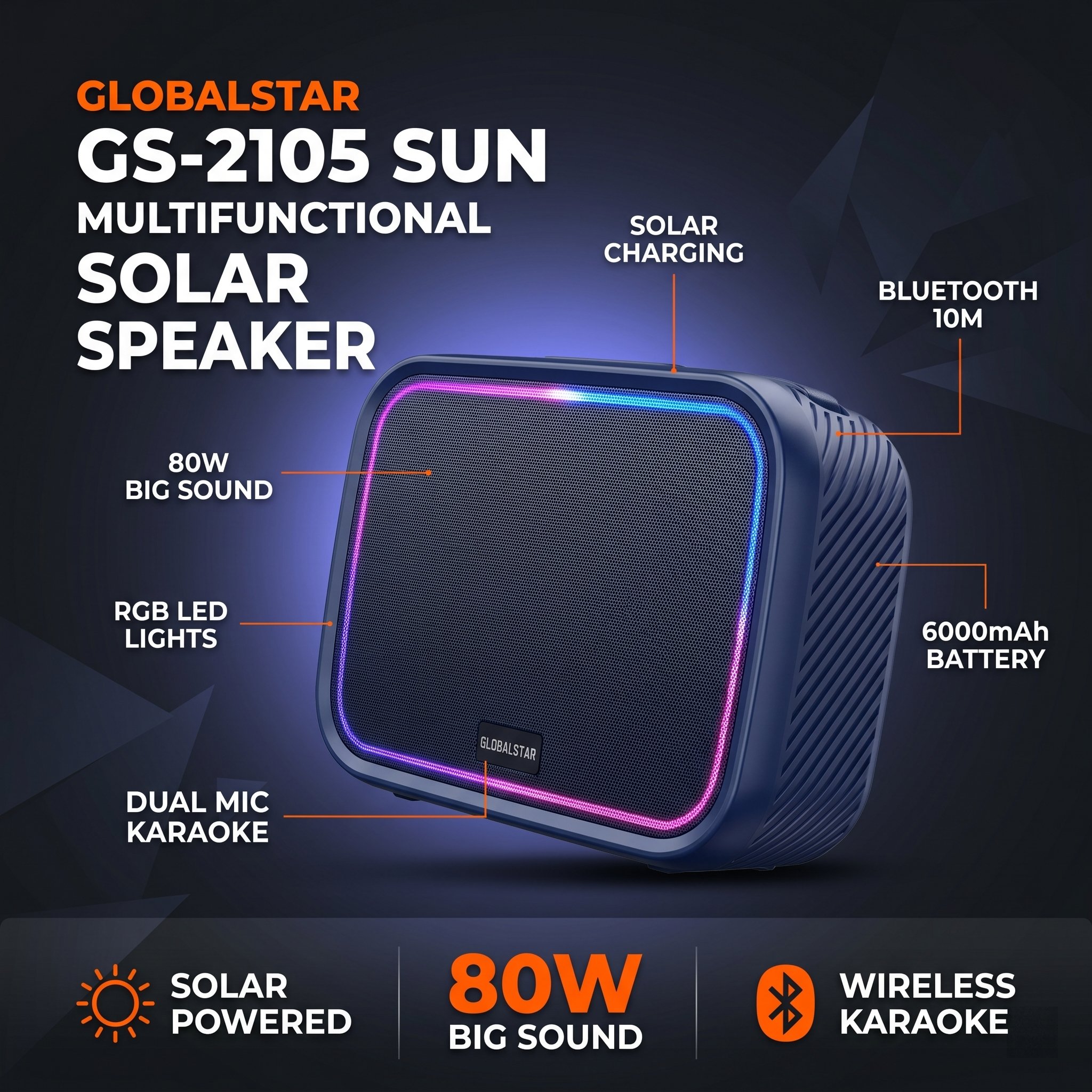 GS-2105 SUN Features